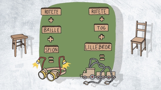 Tegning av skisser til oppfinnelser.