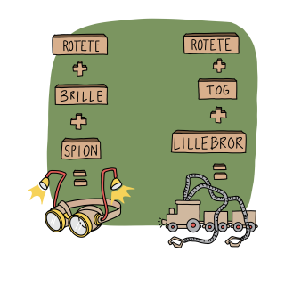 Oppfinnerverksted